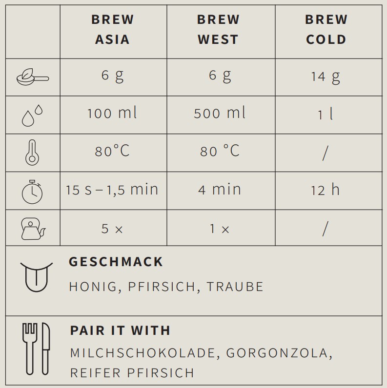 Oolong Tee Oriental Beauty - Berlin Tea Academy Only Sinensis