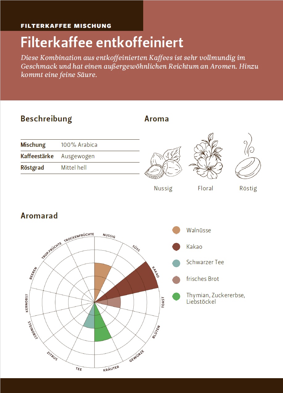 Filterkaffee entkoffeiniert