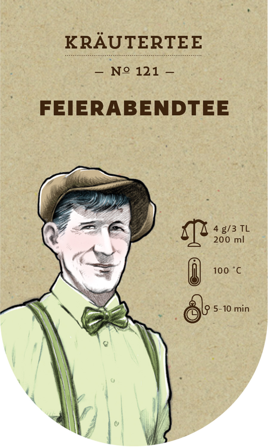 Feierabendtee №121 Feierabendtee №121