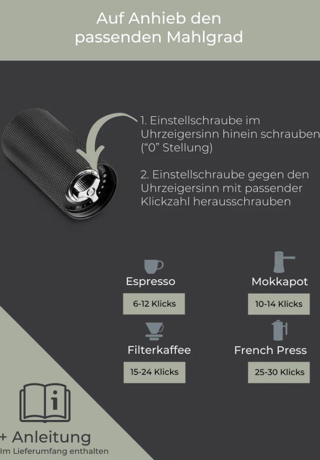 Lambda Coffee - Outdoor Kaffeemühle "Terra Sigma" Edelstahlmahlwerk schwarz 25g Bohnen
