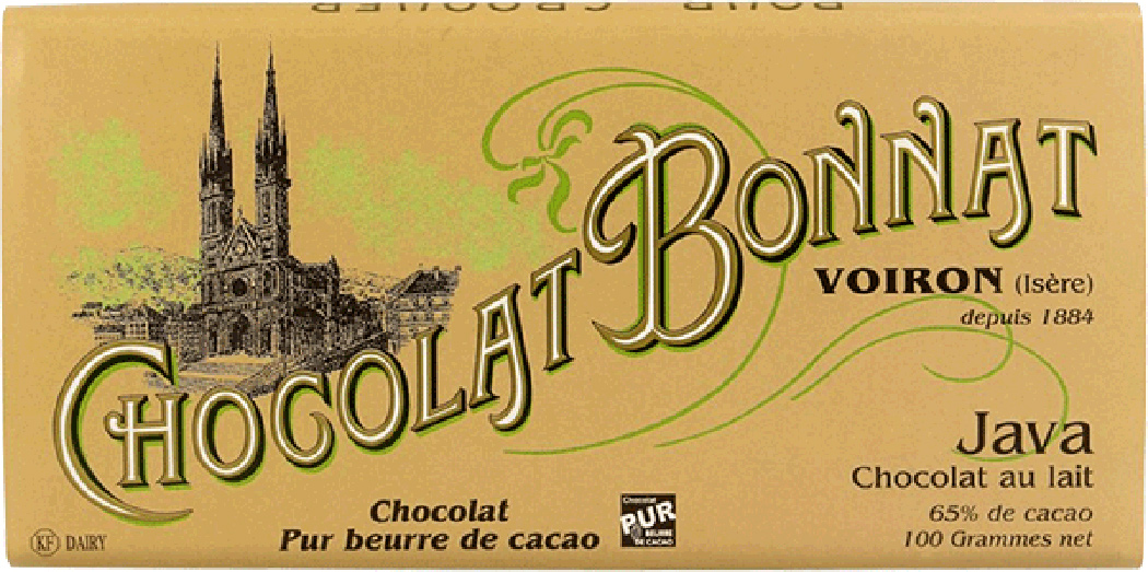 Bonnat - Java Bonnat - Java