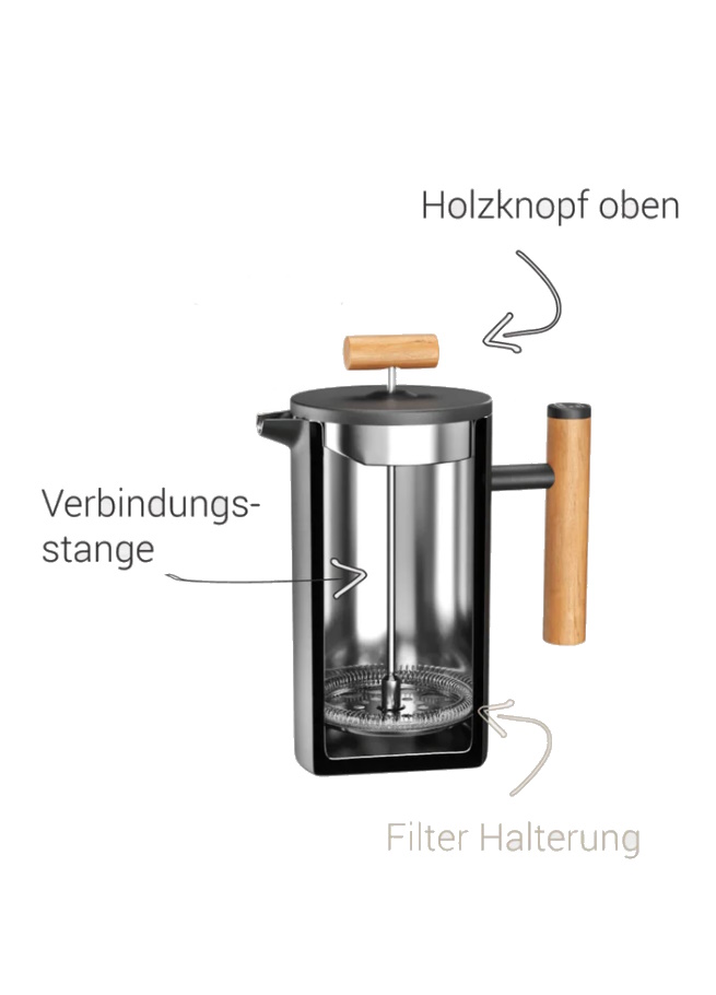 Lambda Coffee - Ersatzteile Outdoor French Press "Caldera" (3er Set) 1l