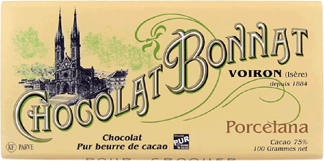 Bonnat - Porcelana Bonnat - Porcelana